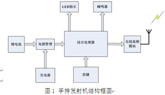 apcups冗余報價 廠家