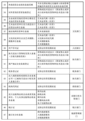 打破壁壘惠民生 我市7項新事項納入“多證合一”，政務改革再提速