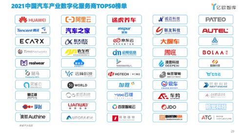 數跑科技入選中國汽車產業數字化服務商TOP50榜單，數字內容制作服務獲行業認可