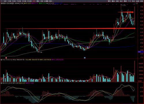 虛擬人概念再掀波瀾，捷成股份獲外資青睞，數字內容制作服務迎發展新機遇