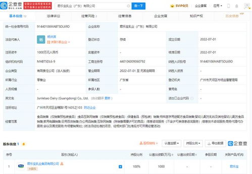 君樂寶在廣東成立新公司，拓展保健食品及互聯網銷售業務